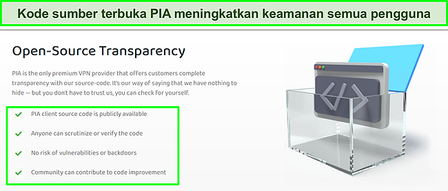 Tangkapan layar situs web PIA dengan detail transparansi kode sumber terbuka.