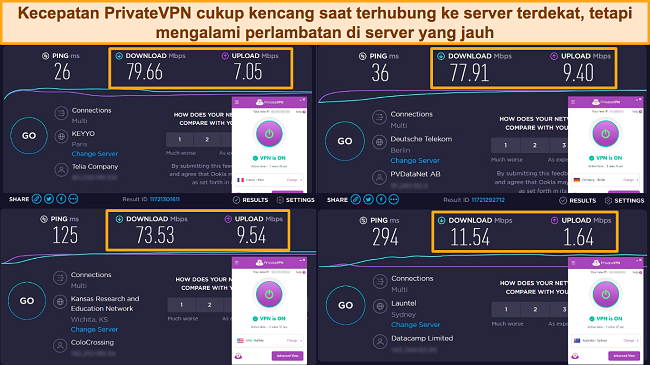 Cuplikan layar tes kecepatan Ookla, dengan PrivateVPN terhubung ke server di Prancis, Jerman, AS, dan Australia.