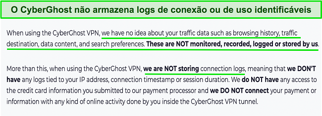 Captura de tela da política de privacidade do CyberGhost VPN
