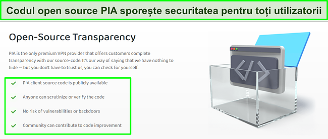 Captură de ecran a site-ului web PIA cu detalii despre transparența codului său open-source.