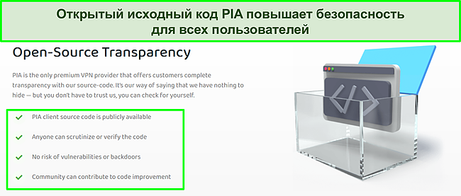Скриншот веб-сайта PIA с подробной информацией о прозрачности открытого исходного кода.