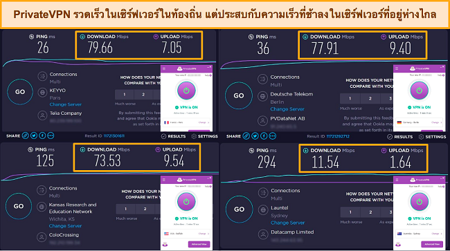 ภาพหน้าจอการทดสอบความเร็วของ Ookla ด้วย PrivateVPN ที่เชื่อมต่อกับเซิร์ฟเวอร์ในฝรั่งเศส เยอรมนี สหรัฐอเมริกา และออสเตรเลีย