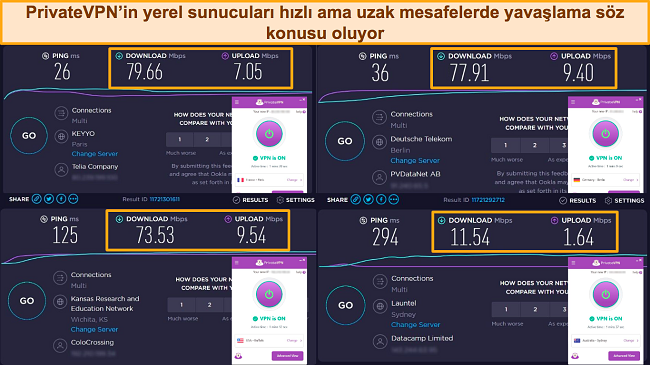 Fransa, Almanya, ABD ve Avustralya'daki sunuculara bağlı PrivateVPN ile Ookla hız testlerinin ekran görüntüleri.