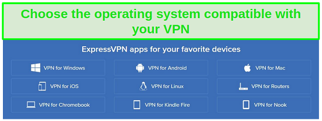 Screenshot of all operating systems compatible with ExpressVPN