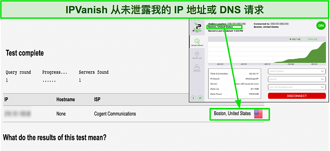 泄漏测试图像显示 IPVanish 成功隐藏了用户的原始 IP 地址