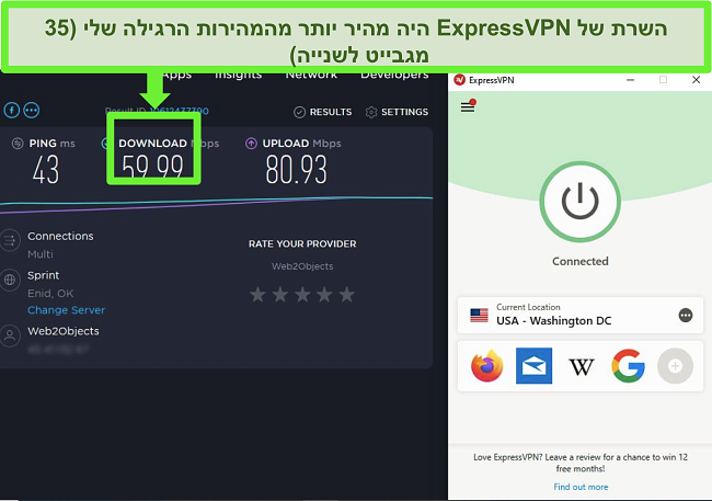 מכשירי ה- VPN הטובים ביותר לשימוש עבור מהירויות המהירות המהירות ביותר של