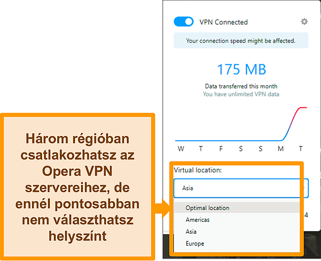 Képernyőkép az Opera VPN virtuális hely menüjéről.