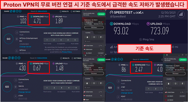 Proton VPN 무료 요금제 속도 테스트 결과 스크린샷