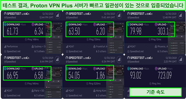 Proton VPN 플러스 요금제 속도 테스트 결과의 스크린샷