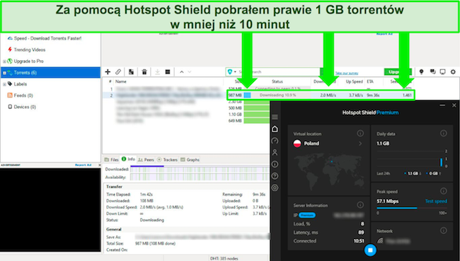 Płatny plan Hotspot Shield oferował znacznie lepsze prędkości torrentowania niż bezpłatna alternatywa