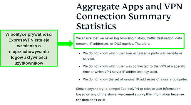 Zrzut ekranu polityki prywatności ExpressVPN.