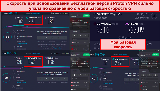 Скриншот результатов теста скорости бесплатного плана Proton VPN