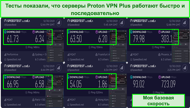 Скриншот Proton VPN плюс результаты теста скорости плана