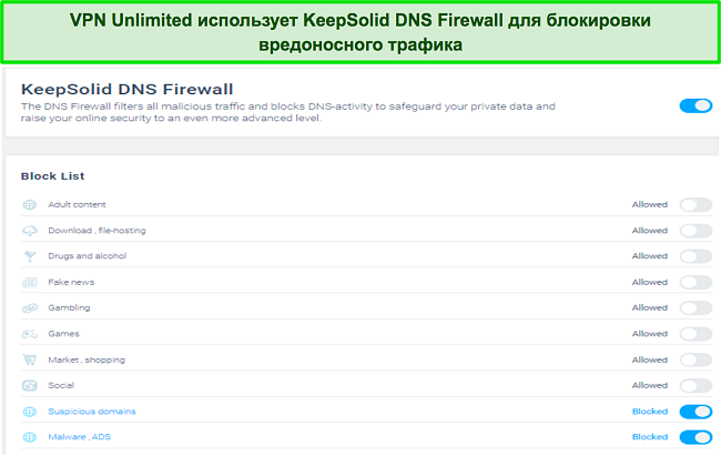Снимок экрана с функциями брандмауэра DNS в VPN Unlimited