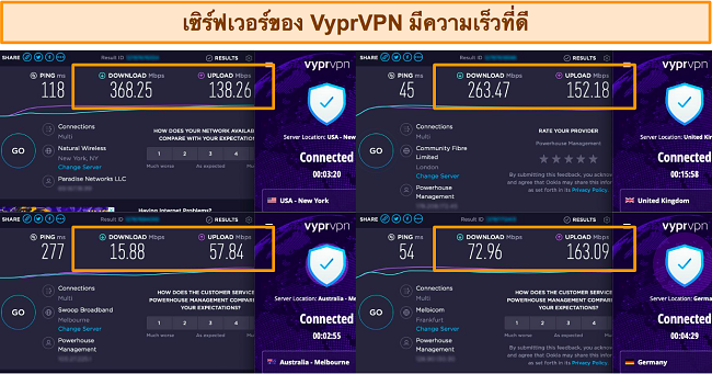 ภาพหน้าจอของการทดสอบความเร็วที่ดำเนินการบนเซิร์ฟเวอร์ VyprVPN 4 เครื่อง