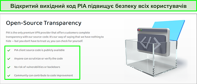 Скріншот веб-сайту PIA з деталями прозорості коду.