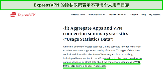 ExpressVPN 有关用户数据的隐私政策的屏幕截图。