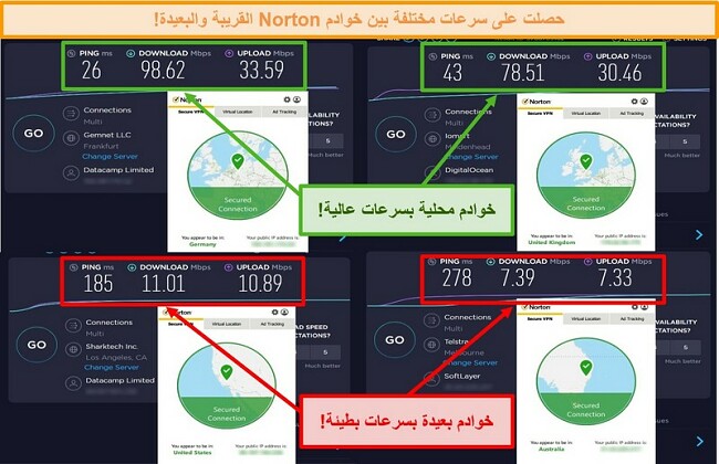 لقطة شاشة لاختبارات سرعة Norton Secure VPN أثناء الاتصال بخوادم ألمانيا والمملكة المتحدة والولايات المتحدة وأستراليا