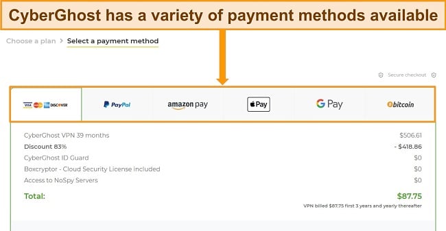 Screenshot of CyberGhost's payment page