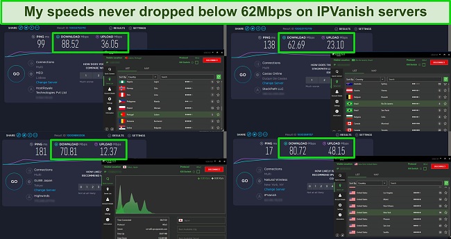 Screenshot showing speed test results while connected to IPVanish's servers