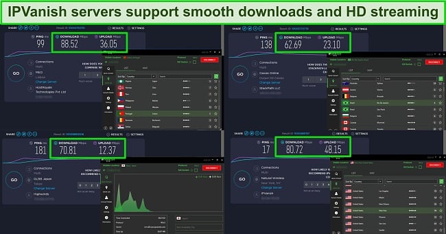 Screenshot of IPVanish speed test results on desktop