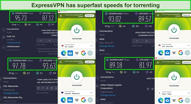 Screenshot of ExpressVPN speed test results while connected to London, New York, Melbourne, and Tokyo