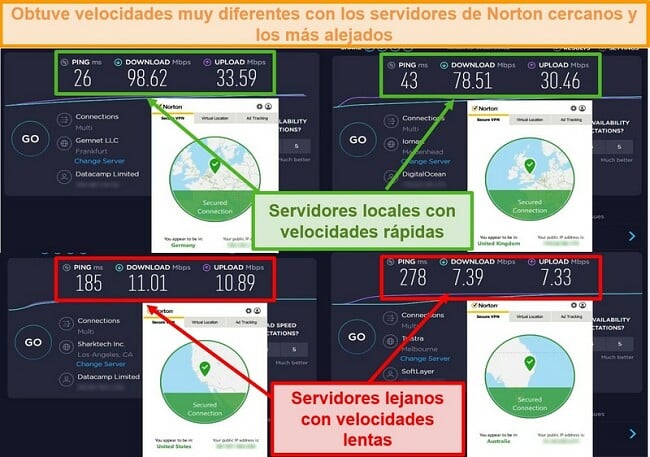 Captura de pantalla de las pruebas de velocidad de Norton Secure VPN mientras está conectado a servidores de Alemania, Reino Unido, EE. UU. Y Australia