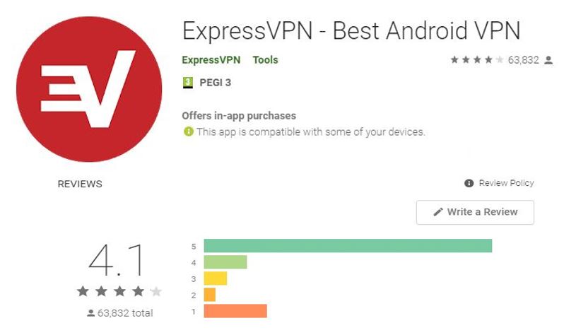 5 nejlepších webů pro připojení
