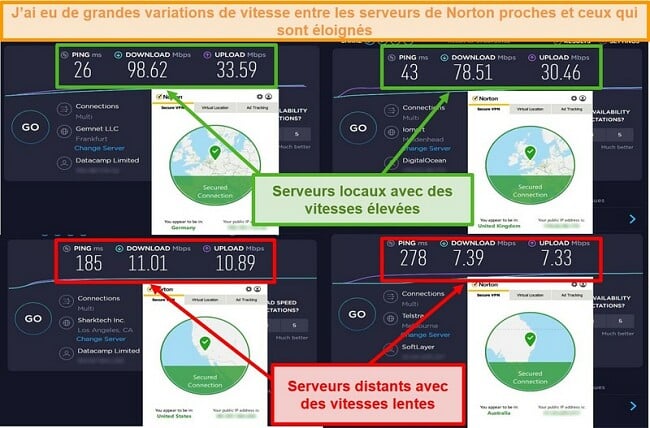 Capture d'écran des tests de vitesse Norton Secure VPN lors d'une connexion à des serveurs allemands, britanniques, américains et australiens