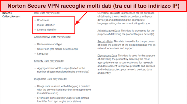 Screenshot dell'informativa sulla privacy specifica di Norton VPN