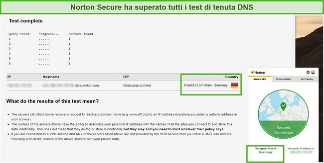 Screenshot di Norton Secure VPN che supera un test di tenuta DNS.