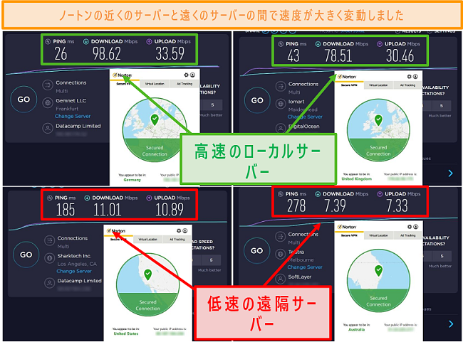 ドイツ、英国、米国、オーストラリアのサーバーに接続したときのNorton SecureVPN速度テストのスクリーンショット。