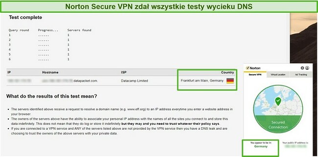 Zrzut ekranu przedstawiający Norton Secure VPN przechodzący test szczelności DNS.