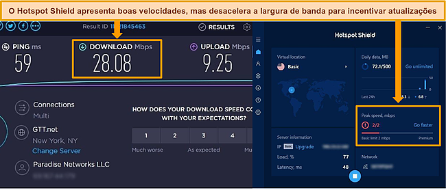 Captura de tela do Hotspot Shield conectado ao servidor gratuito com um resultado de teste de velocidade, destacando as velocidades de download e a limitação da largura de banda.