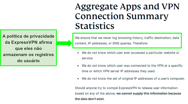 Captura de tela da política de privacidade do ExpressVPN.