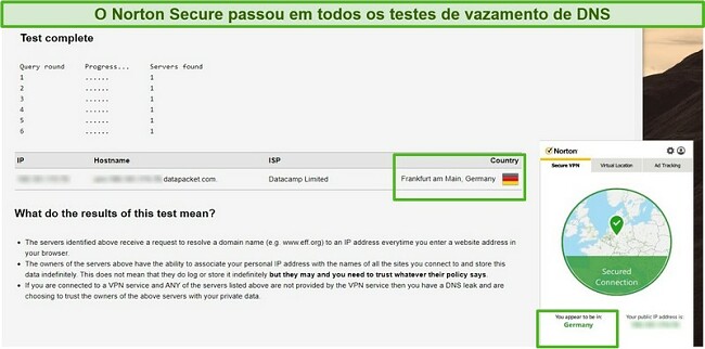 Captura de tela do Norton Secure VPN passando em um teste de vazamento de DNS.