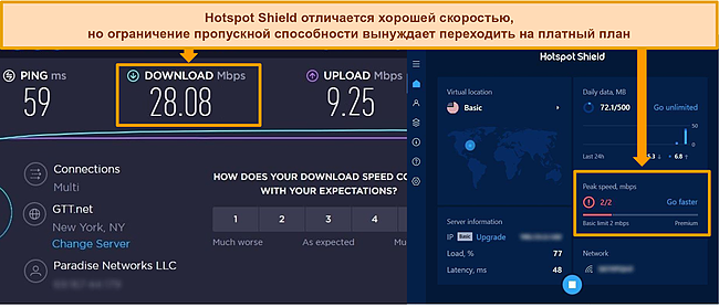 Снимок экрана Hotspot Shield, подключенного к бесплатному серверу, с результатами теста скорости, выделенными скоростью загрузки и ограничением полосы пропускания.