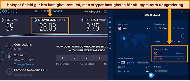 Skärmdump av Hotspot Shield ansluten till den kostnadsfria servern med ett hastighetstestresultat, som framhäver nedladdningshastigheter och bandbreddsbegränsning.