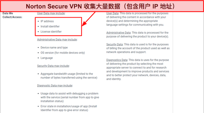 诺顿 VPN 特定隐私政策的屏幕截图
