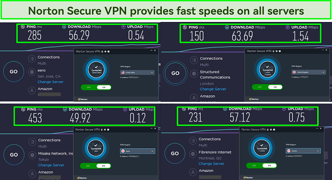 Screenshot of Norton Secure VPN speeds in 4 different locations