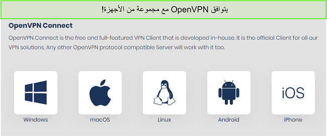 لقطة شاشة للأجهزة التي يمكنك تشغيل OpenVPN عليها.