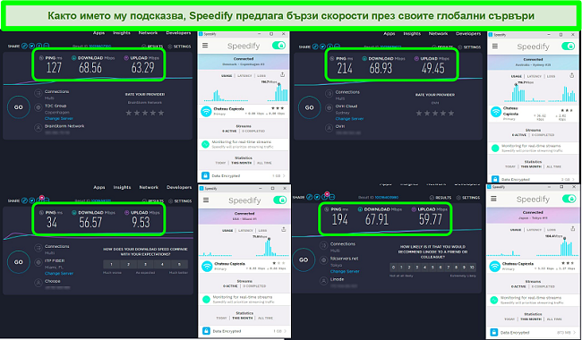 Екранна снимка на тестове за скорост, докато Speedify е свързан със сървъри в Дания, Австралия, САЩ и Япония