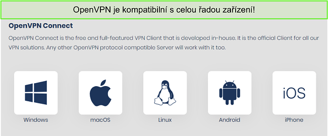 Screenshot zařízení, na která můžete OpenVPN získat.