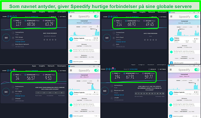 Skærmbillede af hastighedstest, mens Speedify er forbundet til servere i Danmark, Australien, USA og Japan