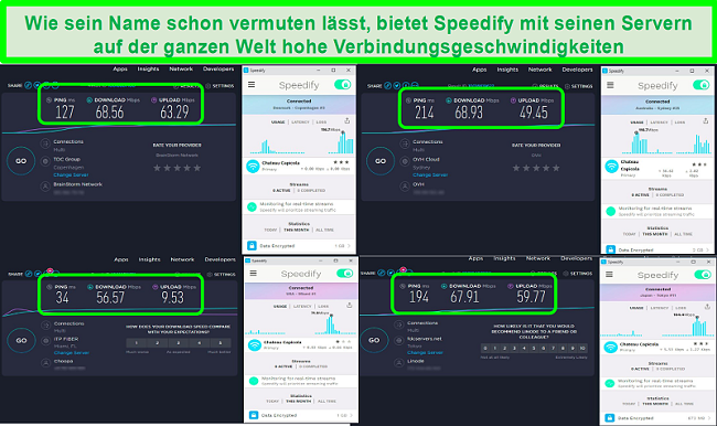 Screenshot von Geschwindigkeitstests, während Speedify mit Servern in Dänemark, Australien, den USA und Japan verbunden ist