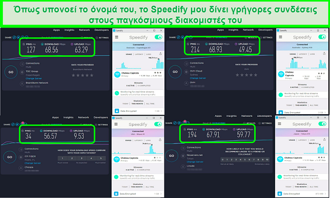 Στιγμιότυπο οθόνης δοκιμών ταχύτητας ενώ το Speedify είναι συνδεδεμένο σε διακομιστές στη Δανία, την Αυστραλία, τις ΗΠΑ και την Ιαπωνία