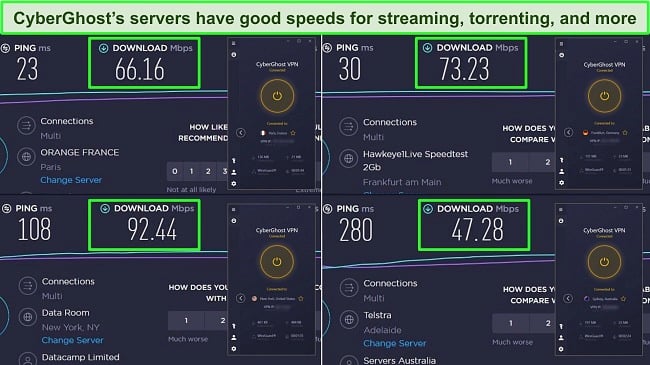 Screenshots of CyberGhost speed test results from France, Germany, US, and Australia.