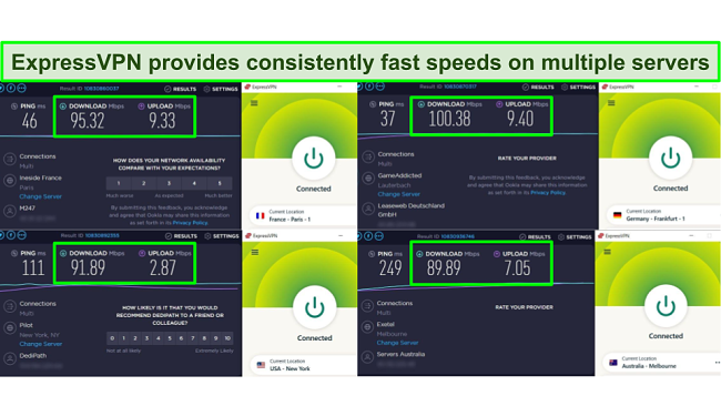 Screenshots of ExpressVPN speed test results from France, Germany, USA, and Australia