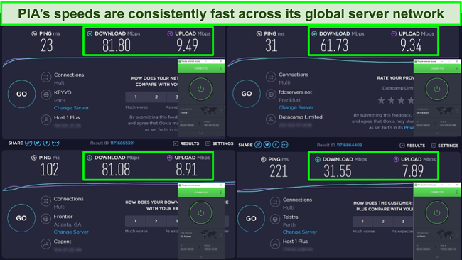 Screenshots of PIA speed test results from France, Germany, US, and Australia.