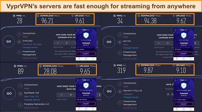 Screenshot of VyprVPN's speed test results from France, Germany, the US, and Australia.